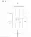 Fig. 13 - Connector connecting device