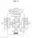 Fig. 29 - Laser gas purifying system and laser system