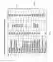 Fig. 10 - Integrated circuit implementing a VCSEL array or VCSEL device