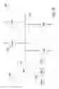 Fig. 10 - Power distribution systems and methods of performing zone selective interlocking in power distribution systems with a communication network