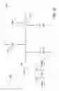 Fig. 11 - Power distribution systems and methods of performing zone selective interlocking in power distribution systems with a communication network