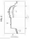 Fig. 05 - Delayed Reactive Electrical Consumption Mitigation