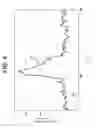 Fig. 07 - Delayed Reactive Electrical Consumption Mitigation
