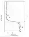 Fig. 09 - Delayed Reactive Electrical Consumption Mitigation