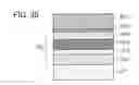 Fig. 31 - Light-emitting device, module, and electronic device