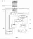 Fig. 07 - Method for monitoring a source changeover switch and source changeover switch implementing such a method