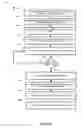 Fig. 11 - Low jitter event synchronization across communication links
