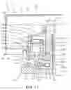 Fig. 17 - Vertical bearing device