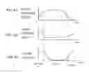 Fig. 05 - Rotating electrical machine cooling structure, and control method thereof