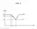 Fig. 06 - Power supply unit
