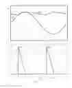 Fig. 14 - Hybrid full bridge-voltage doubler rectifier and single stage LLC converter thereof