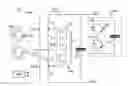 Fig. 01 - VOLTAGE SOURCE CONVERTER AND CONTROL THEREOF