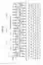 Fig. 04 - Power converting apparatus and heat pump device