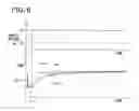 Fig. 07 - Motor control apparatus