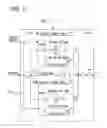 Fig. 12 - Motor control apparatus