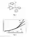 Fig. 02 - Apparatus and method for improving efficiency of power amplifier