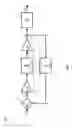 Fig. 02 - Radio frequency feedback power amplifiers