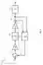 Fig. 05 - Radio frequency feedback power amplifiers