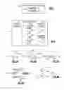 Fig. 02 - Radio-frequency amplification systems, devices and methods