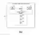 Fig. 03 - Radio-frequency amplification systems, devices and methods