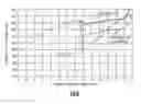 Fig. 07 - Radio-frequency amplification systems, devices and methods