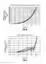 Fig. 08 - Radio-frequency amplification systems, devices and methods