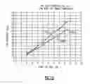 Fig. 09 - Radio-frequency amplification systems, devices and methods