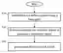 Fig. 01 - Wireless signal processing method and wireless device
