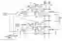 Fig. 01 - Class-D amplifier