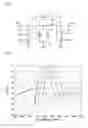Fig. 06 - High-frequency front end circuit and spurious-wave suppressing method