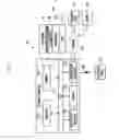 Fig. 02 - Front end module supporting device to device communication using plural frequency bands and electronic device including the same