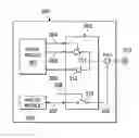 Fig. 01 - Dual function analog or digital input/output buffer
