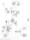 Fig. 02 - Low-power local oscillator generation