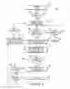 Fig. 04 - Apparatuses and methods for duty cycle adjustment