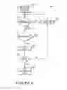 Fig. 05 - Apparatuses and methods for duty cycle adjustment