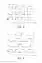 Fig. 05 - Transformer device and control method therefor