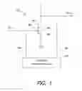Fig. 02 - DRAIN LAG COMPENSATION CIRCUIT FOR RF POWER TRANSISTORS