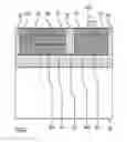 Fig. 88 - Nonlinear resistor with two transistor chains