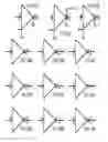 Fig. 95 - Nonlinear resistor with two transistor chains