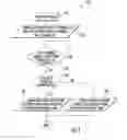 Fig. 02 - Live power on sequence for programmable devices on boards