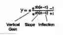 Fig. 02 - Temperature compensated crystal oscillator