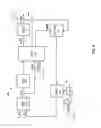 Fig. 10 - Digital frequency synthesizer with robust injection locked divider