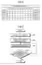 Fig. 03 - SIGNAL PROCESSING CIRCUIT AND SIGNAL PROCESSING METHOD