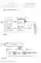 Fig. 03 - Methods and devices for digital to analog conversion by pulse coupling