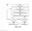 Fig. 05 - Decoding of messages