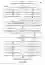Fig. 06 - Decoding of messages