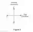 Fig. 06 - Signal representing data, method and device for generating such signal and method and device for determining the represented data from such signal
