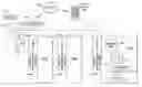 Fig. 01 - Beacon slot allocation in prime