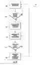 Fig. 19 - Communication systems for patient support apparatuses