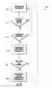 Fig. 20 - Communication systems for patient support apparatuses